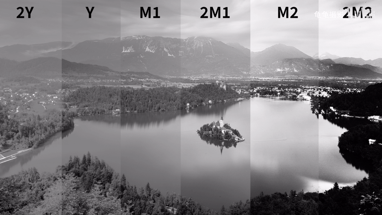 富马不同反差区别 富马不同反差区别